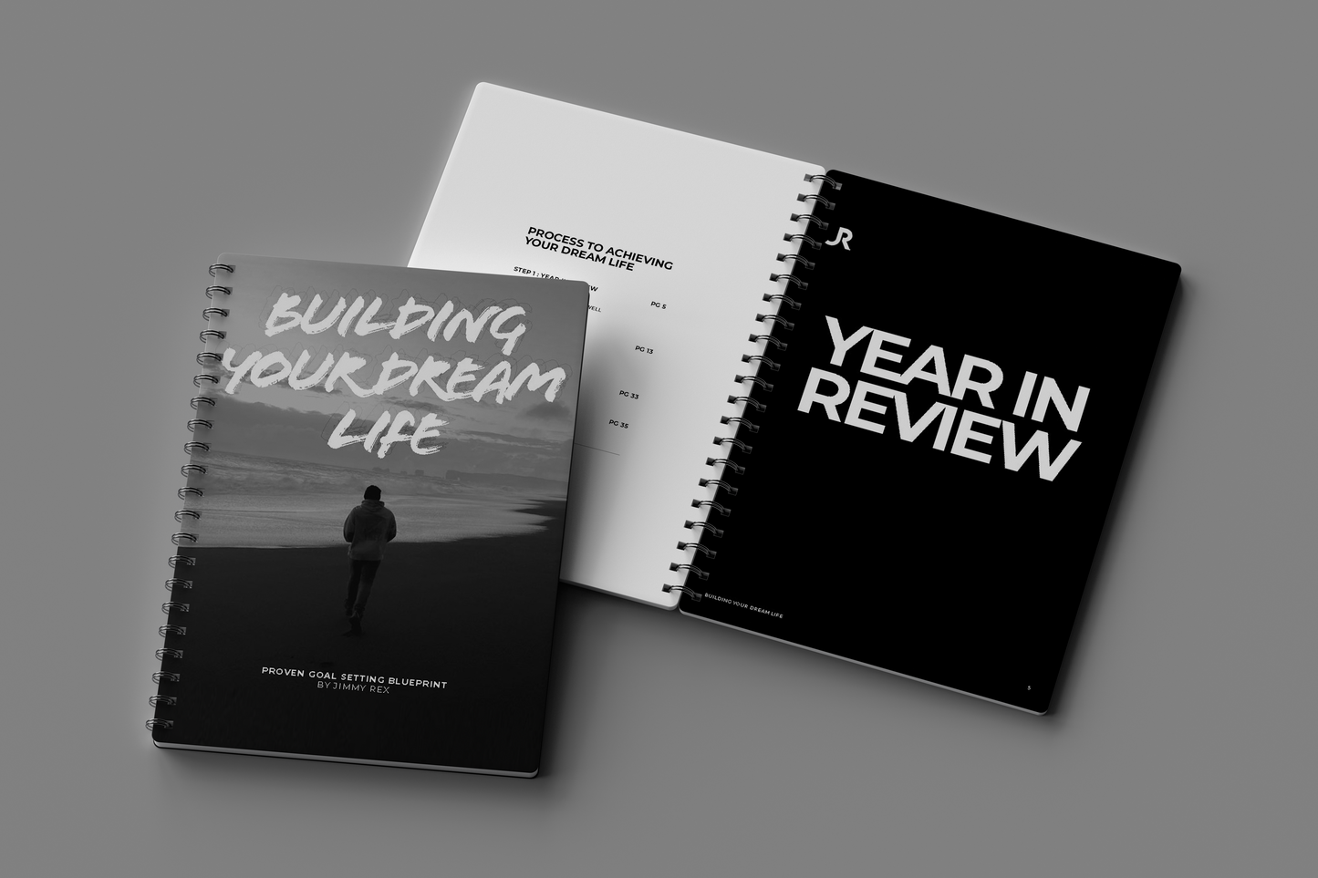 Goal Setting + Yearly Planning Guide